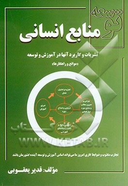 توسعه منابع انسانی: نشریات و کاربرد آنها در آموزش "موانع و راهکارها