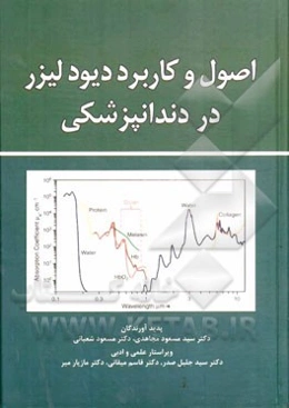 اصول و کاربرد دیودلیزرها در دندانپزشکی