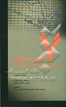 7 الگوی نموداری برای کسب سود پیوسته در بازار سهام