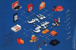 55 توصیه مدیریتی: برای ارتقای زندگی شخصی و حرفه‌ای (برگرفته از مقالات انتشارات دانشکده کسب و کار هاروارد)