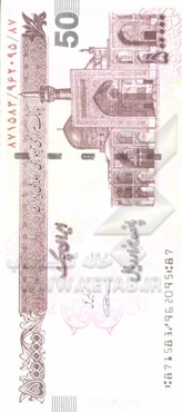 ابزارهای کلیدی مالی برای مدیران