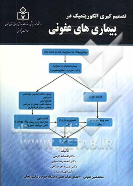 تصمیم‌گیری الگوریتمیک در بیماری‌های عفونی