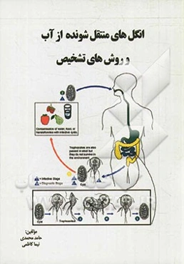 انگل‌های منتقل‌شونده از آب و روش‌های تشخیص