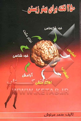 250 نکته طلایی برای دستیابی به دنیای درون