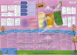 هدف: چگونه با مشاوره می‌توان به هدف رسید