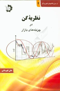 نظریه گن در چرخه‌های بازار: پیش‌بینی دوره‌های زمانی قیمت توسط چرخه‌ها یا سایکل‌ها