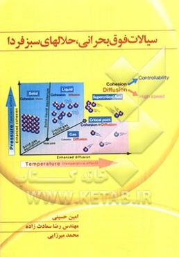 سیالات فوق بحرانی، حلالهای سبز فردا