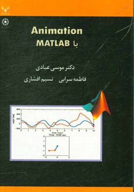انیمیشن با متلب