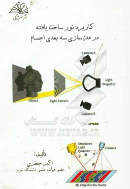 کاربرد نور ساخت‌یافته در مدل‌سازی سه بعدی اجسام