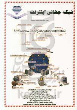 شبکه جهانی اینترنت