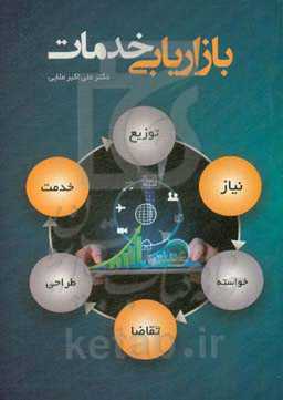 بازاریابی خدمات