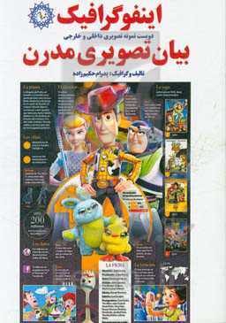 اینفوگرافیک بیان تصویری مدرن