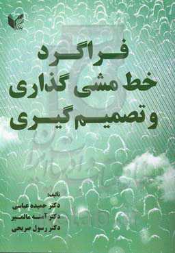 فراگرد خط ‌مشی ‌گذاری و تصمیم‌گیری