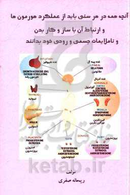 آنچه همه در هر سنی باید از عملکرد هورمون‌ها و ارتباط آن با ساز و کار بدن و ناملایمات جسمی و روحی خود بدانند