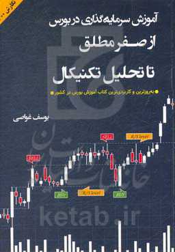 آموزش سرمایه‌گذاری در بورس از صفر مطلق، تا تحلیل تکنیکال