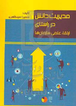 مدیریت دانش در راستای ارتقاء علمی سازمان‌ها