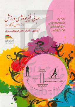 مبانی فیزیولوژی ورزش: همراه با پاسخ‌نامه تشریحی سوالات کنکور ارشد و دکتری