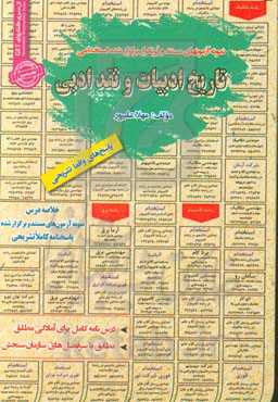 نمونه آزمونهای مستند و پرتکرار برگزارشده استخدامی تاریخ و ادبیات و نقد ادبی: قابل استفاده برای تمامی گرایش‌های عربی، ادبیات، معارف، دینی ...