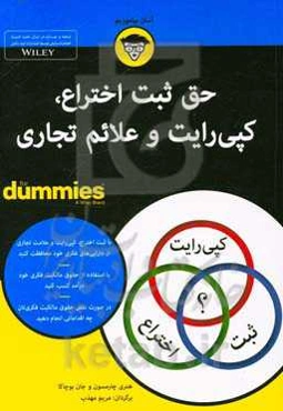 حق ثبت اختراع، کپی‌رایت و علائم تجاری