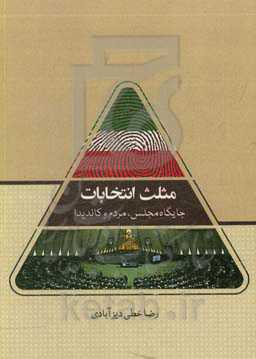 مثلث انتخابات (جایگاه مجلس، مردم و کاندیدا)