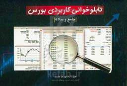 تابلوخوانی کاربردی بورس (جامع و ساده)