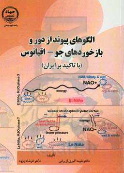 الگوهای پیوند از دور و بازخوردهای جو - اقیانوس (با تاکید بر ایران)