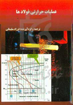 عملیات حرارتی فولادها