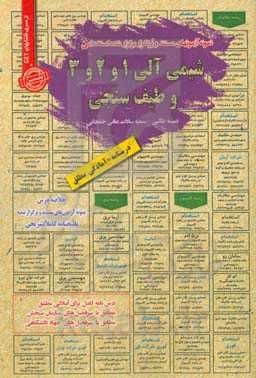 نمونه آزمون‌های مستند و پرتکرار برگزارشده استخدامی شیمی آلی 3، 2، 1 و طیف‌سنجی قابل استفاده برای تمامی رشته‌ها و گرایش‌های شیمی، نفت، گاز، ...