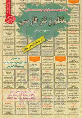 نمونه آزمونهای مستند و پرتکرار برگزارشده استخدامی نظم و نثر فارسی: قابل استفاده برای تمامی گرایش‌های زبان و ادبیات فارسی و ...