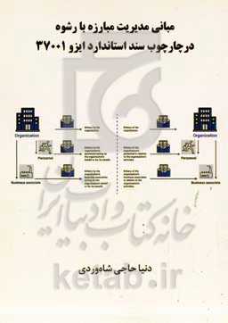 مبانی مدیریت مبارزه با رشوه در چارچوب سند استاندارد ایزو 37001