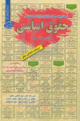 نمونه آزمونهای مستند و پرتکرار برگزار شده استخدامی حقوق اساسی (درس‌نامه)