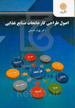 اصول طراحی کارخانجات صنایع غذایی