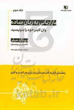 وان لاینر خود را بنویسید، یک جمله جادویی که باعث رشد کسب و کار شما خواهد شد