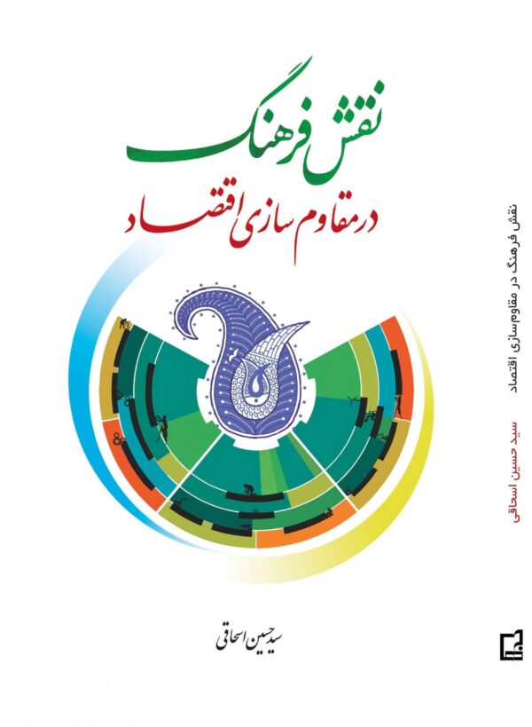 نقش فرهنگ در اقتصاد مقاومتی