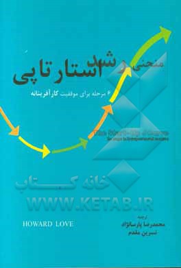 منحنی رشد استارتاپی: 6 مرحله برای موفقیت کارآفرینانه