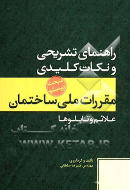 راهنمای تشریحی و نکات کلیدی مقررات ملی ساختمان مبحث بیستم: علائم و تابلوها