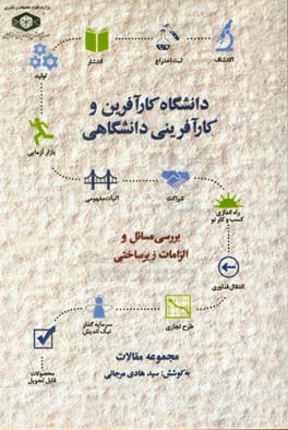 دانشگاه کارآفرین و کارآفرینی دانشگاهی؛ بررسی مسائل و الزامات زیرساختی