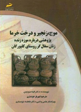 موج، زنجیره و درخت خرما: پژوهشی درباره موزه زنده، زنان سفال‌گر روستای کلپورگان