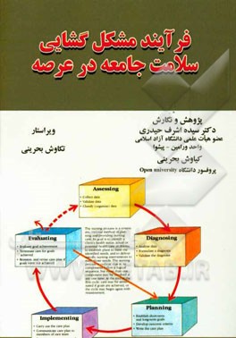 فرآیند مشگل‌گشایی سلامت جامعه در عرصه
