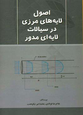 اصول لایه‌های مرزی در سیالات لایه‌ای مدور