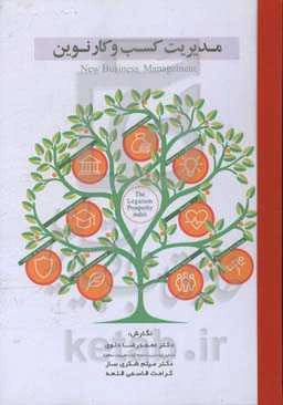 مدیریت مدرن در کسب و کارها