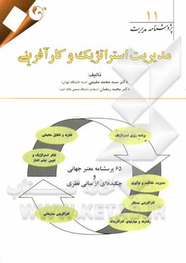 مدیریت استراتژیک و کارآفرینی