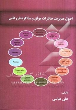 اصول مدیریت صادرات موفق و مذاکره بازرگانی
