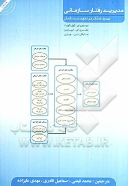 مدیریت رفتار سازمانی: بهبود عملکرد و تعهد در سازمان