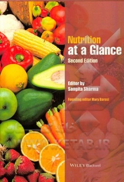 Nutrition at a glance