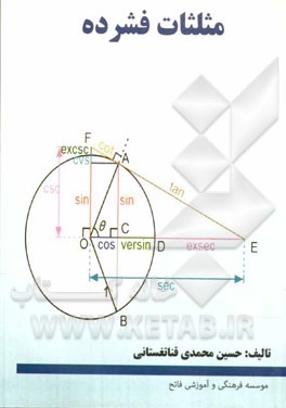 مثلثات فشرده