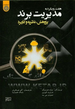 هفت رویکرد به مدیریت برند: پژوهش، نظریه و کاربرد