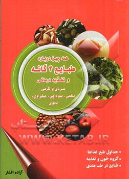"همه چیز درباره طبایع چهارگانه و تغذیه درمانی": طب سنتی (بلغمی، صفراوی، سودائی، دموی)، طب هندی (کافا، واتا، پیتا) ...