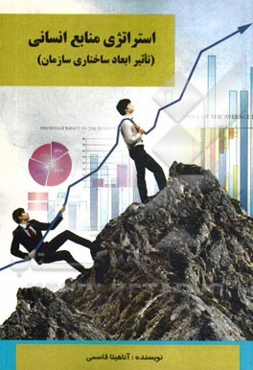 استراتژی منابع انسانی