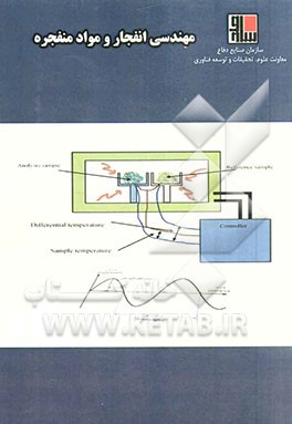 مهندسی انفجار و مواد منفجره